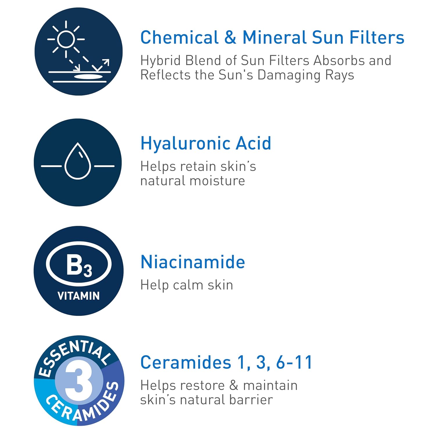 CeraVe Hydrating Sheer Sunscreen SPF 30 with Hyaluronic Acid. 5oz | Mineral and Chemical Sunscreen For Face and Body with Zinc Oxide & Ceramides. Fragrance-Free and Paraben-Free