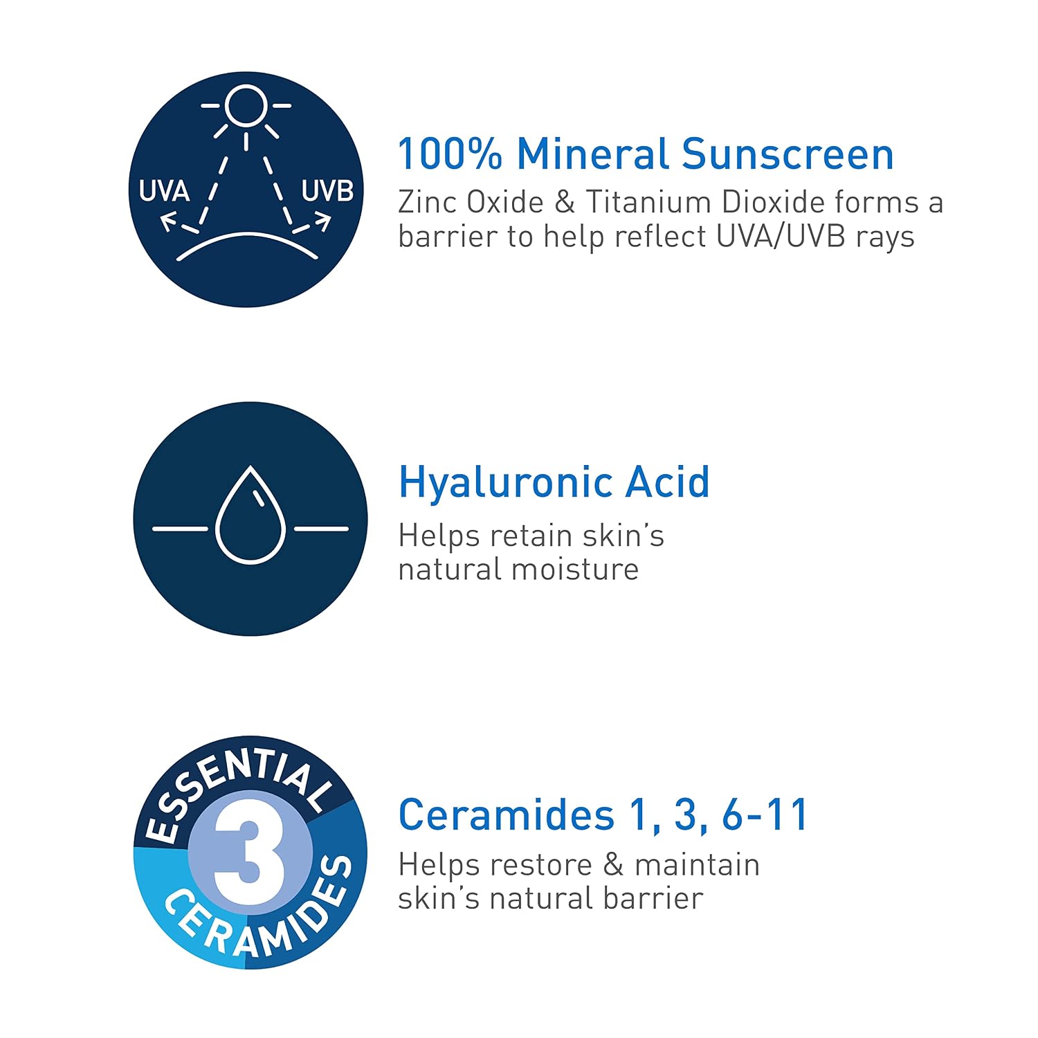CeraVe 100% Mineral Sunscreen SPF 30 with Zinc Oxide & Titanium Dioxide.Hyaluronic Acid & Ceramides.Oil Free.Non-Greasy.Hydrating Mineral Sunscreen For Body.5 oz.(Pack of 2)