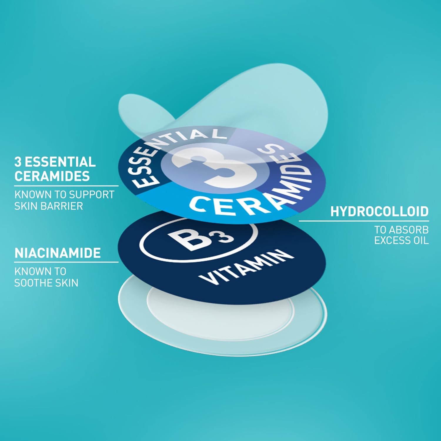 CeraVe Hydrocolloid Pimple Patches with Niacinamide. Ultra-Thin. 22ct | Absorbs Oil with Niacinamide and Ceramides. Ultra-Thin Acne Patches That Blend Into All Skin Tones. For Sensitive Skin