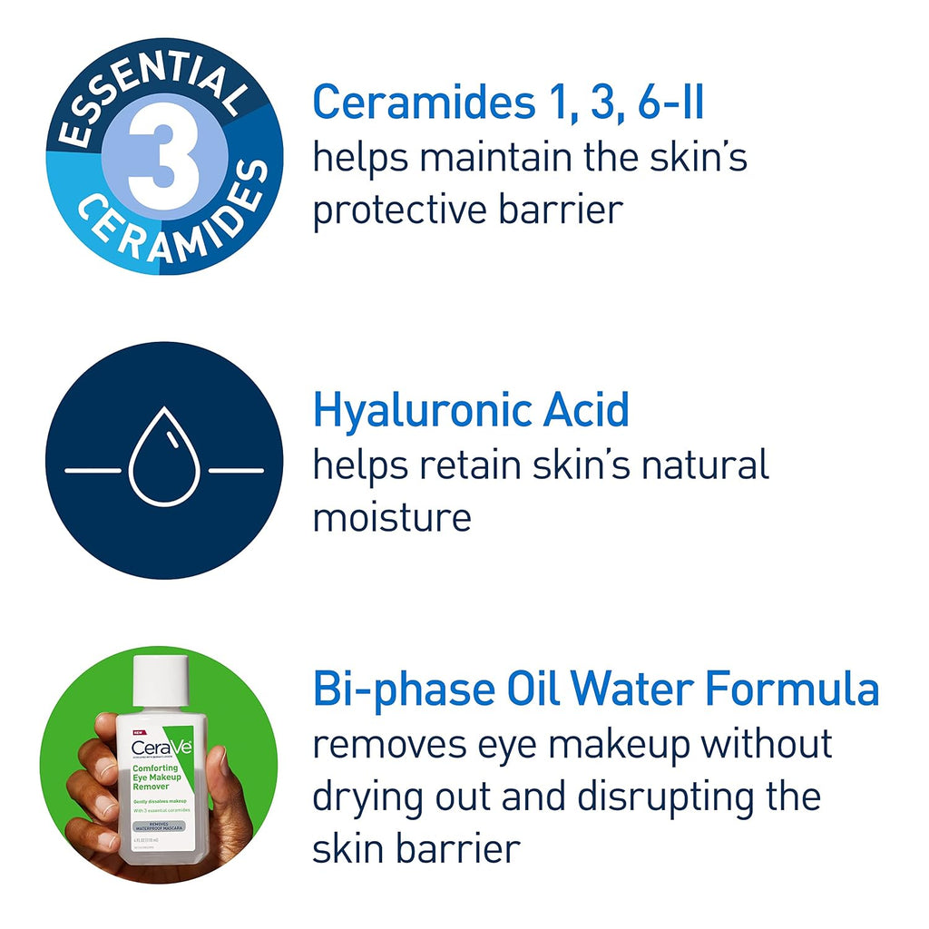 CeraVe Eye Makeup Remover with Hyaluronic Acid and Ceramides.Waterproof.Non-Comedogenic.Fragrance Free.Non-Greasy & Ophthalmologist Tested.4 Ounces.(Pack of 2)