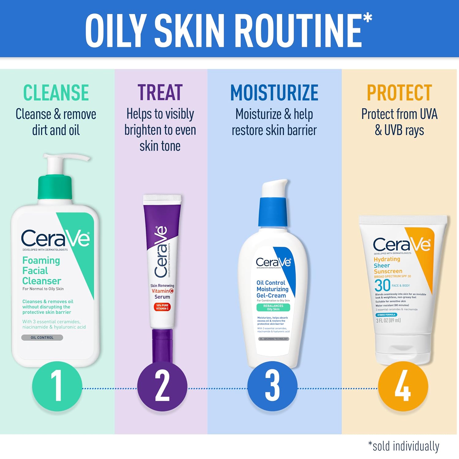 CeraVe Hydrating Sheer Sunscreen SPF 30 with Hyaluronic Acid. 3oz | Mineral and Chemical Sunscreen For Face and Body with Zinc Oxide & Ceramides. Fragrance-Free & Paraben-Free