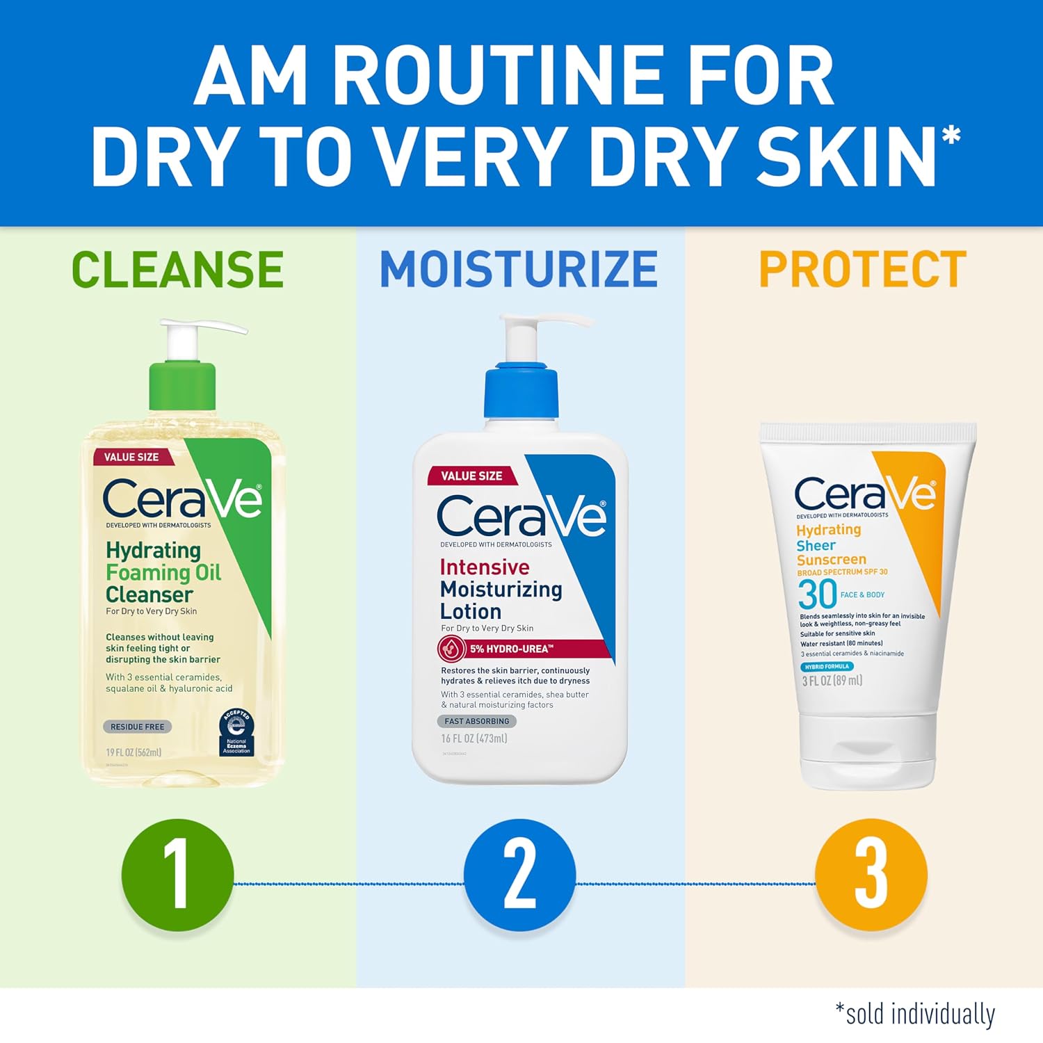 CeraVe Intensive Moisturizing Lotion. Shea Butter Body Lotion. 16oz | Skin Care. Relieves Signs Of Dry Skin with Hydro-Urea & Shea Butter In A Non-Greasy Formula For Rough. Tight and Itchy Skin