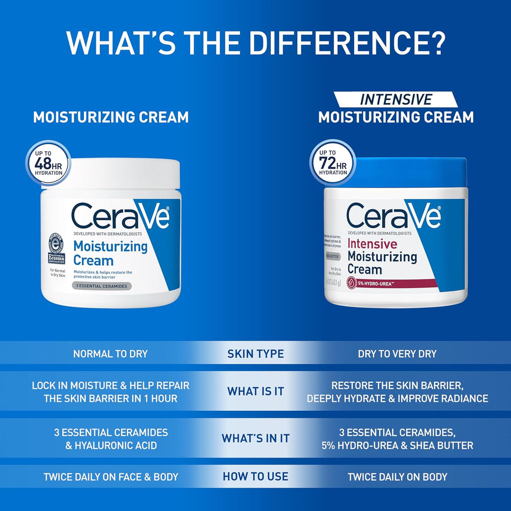 CeraVe Intensive Moisturizing Cream.Body Moisturizer With Shea Butter.72H Hydration + Skin Barrier Repair.Fragrance-Free Body Lotion For Extremely Dry Skin.19oz.(Pack of 2)