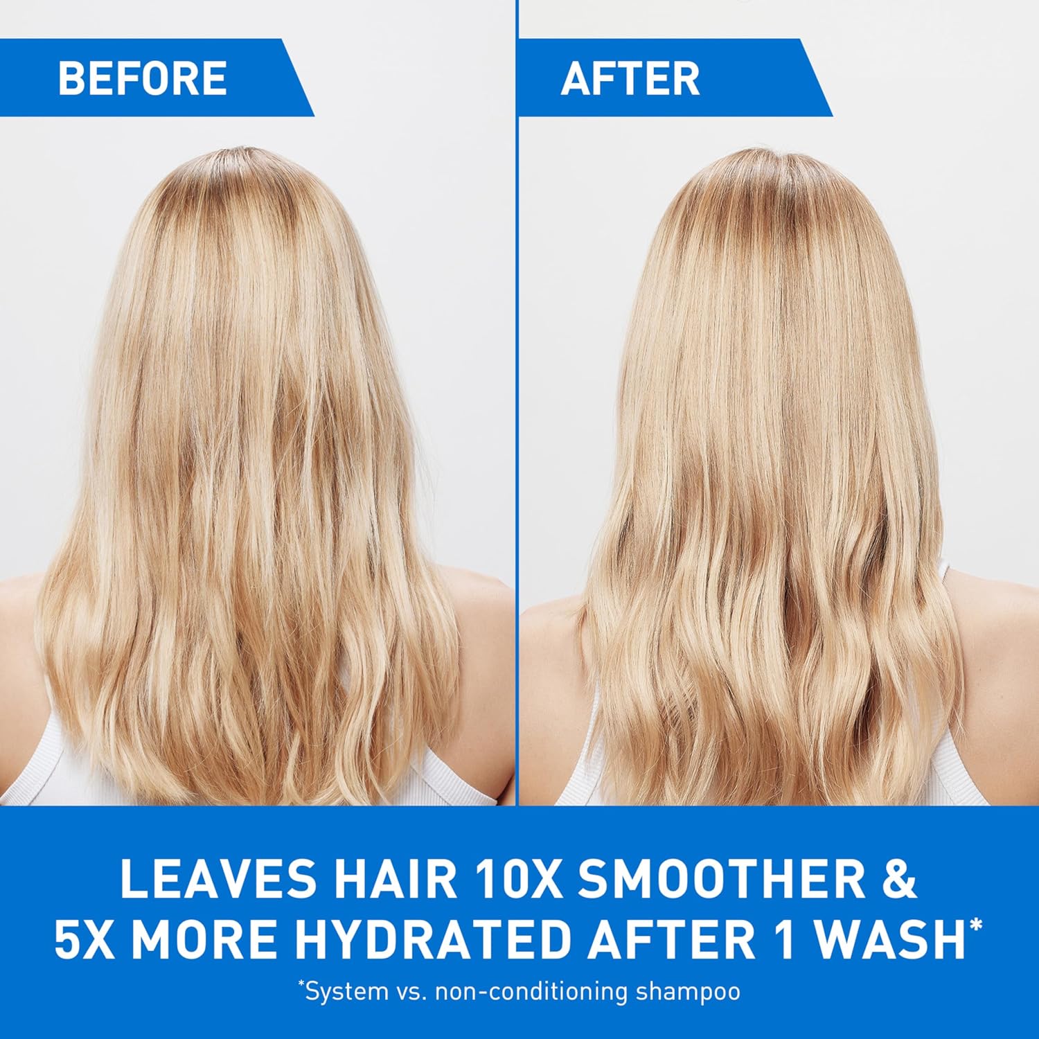 CeraVe Gentle Hydrating Shampoo and Conditioner Bundle with Hyaluronic Acid | Leaves Hair and Scalp Soft and Healthy-Looking with Ceramides. Niacinamide and A Color Safe Formula. For All Hair Types