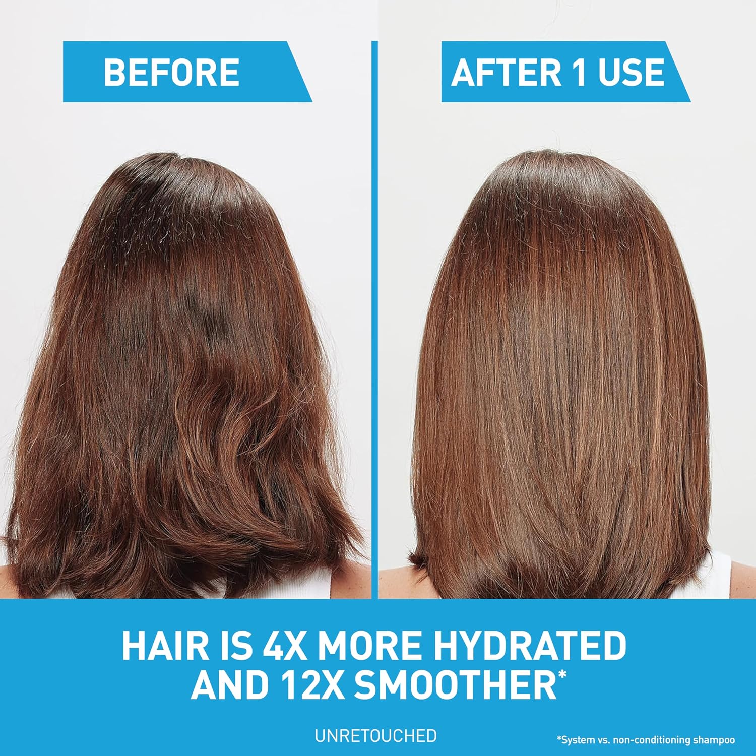 CeraVe Hydrating Anti Dandruff Shampoo. Itchy Scalp Treatment. 19oz | Helps Eliminate Flakes with 1% Pyrithione Zinc. Hyaluronic Acid. Niacinamide and Ceramides In A Sulfate Free Formula